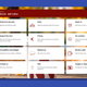 How to make a PowerPoint (PPT) dashboard design? + templates
